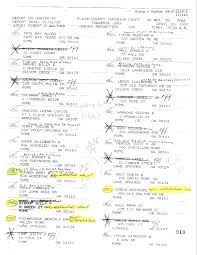 Supreme Court of the United States