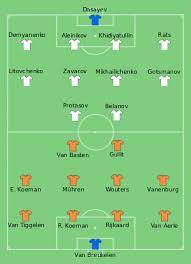 Het thuis voetbalshirt van nederland met de wk 88 stijl. Finale Europees Kampioenschap Voetbal 1988 Wikipedia