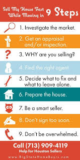 Sell My House Fast Graphic With 9 Steps Sell My House Sell My House Fast Sell House Fast