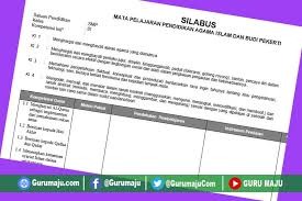 Penerapan pancasila dari masa ke masa. Silabus Pai Smp Kelas 9 Kurikulum 2013 Revisi Terbaru Guru Maju