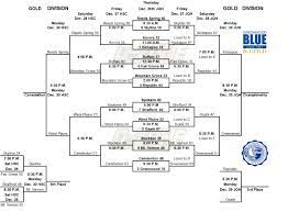 Arizona state golden gloves 2021 (phoenix, az) july 2 2021. 2019 Blue Gold Tournament Brackets O Zarks Sports Zone