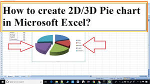 How To Create A 3d Pie Chart In Microsoft Excel