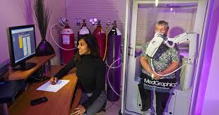 Image result for Pulmonary Function Test
