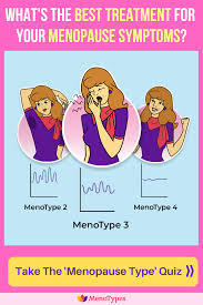 Pin On Menopause Symptoms Signs And Relief For Women