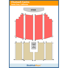 Chumash Casino Events And Concerts In Santa Ynez Chumash