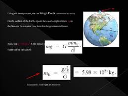 Newton S Universal Law Of Gravitation Presentation And Handout Handouts Classroom Instruction Presentation