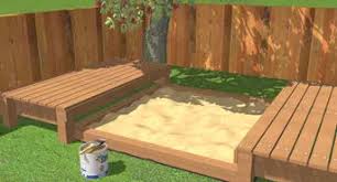 How can i keep him out of there at night, with no door? How To Keep Cats Away From Sandboxes 12 Steps With Pictures