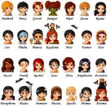 The battle of the labyrinth book] calypso is abigail breslin from nim's island. Calypso Quizzes