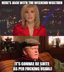 So you like gaming, you often find yourself in front of the television or computer screen for hours at a time, sometimes late into the night. Pin By Bryan Skipper On Scottish Scotland Funny Scottish Quotes Scottish Words