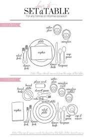 you didn t know on twitter dining etiquette table etiquette helpful hints