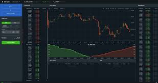 Trade bitcoin (btc), ethereum (eth), and more for usd, eur, and gbp. Gdax Vs Coinbase Fees Differences Comparison