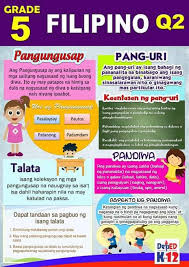 (10 puntos) pagkakita sa puno, naalala ni juana ang brasong ibinaon niya sa lupa doon mismo sa pinagtubuan ng puno. K 12 Book Files Photos Facebook