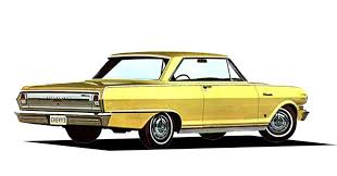 Image result for Azure Aqua 1964 Nova