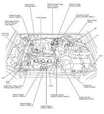 2000 Nissan Pathfinder Engine Diagram Wiring Diagram Ops Nissan Pathfinder Mazda Protege Mazda Protege 5
