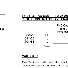 SECTION B: GRADING PLANS