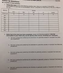 Solved Uhmw Data Seat 254 Follow Up Questions Be Complet