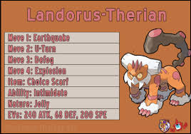Ландорус териан — покемон земляного летающего типа под номером 645 в покедекс. The Pokemon Strategy Dex Landorus T Moves Earthquake Is A Perfect Stab