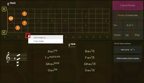 A Special Guitar Chord Chart Focusing On Dark Tense And