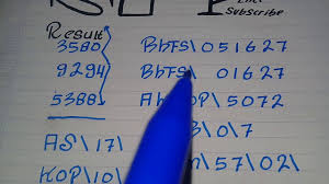 Sgp.hk di.jamin 100% tembus jika anda yakin ketik nama alamat kirim 085311831717. Terakurat 24 Rumus Jitu Togel Singapore 2020