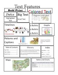 Pin By Kathy Milner On Reading Text Features Text Features Worksheet Nonfiction Text Features Lesson