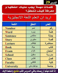 تعلم اللغة الانجليزية والفرنسية بالعربي للمبتدئين Home Facebook