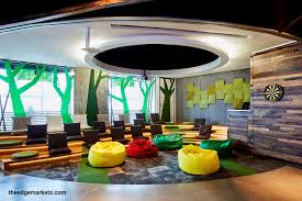 This site in other countries/regions. Workspace Creative License The Edge Markets