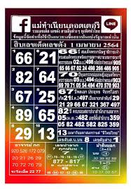 เลขเด็ด สามเณร งวดนี้ 1/4/64 อุฏฺฐาตา วินฺทเต ธนํ คนขยัน ย่อมหาทรัพย์ได้ สวัสดีสมาชิกที่น่ารักแห้่ง ศูนย์รวมเลขเด็ด อาจารย์ดัง ทุกท่าน มาพบกัน. Https Xn Y3ccoob5b Com E0 B8 Ab E0 B8 A7 E0 B8 A2 E0 B9 81 E0 B8 A1 E0 B9 88 E0 B8 97 E0 B8 B3 E0 B9 80 E0 B8 99 E0 B8 B5 E0 B8 A2 E0 B8 99 E0 B8 87 E0 B8 A7 E0 B8 94 1 4 64