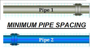Minimum Pipe Spacing In Pipe Rack The Process Piping
