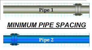 minimum pipe spacing in pipe rack the process piping