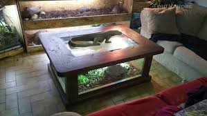Seule différence avec la position de l'alignement parfait : Ø§Ø³ØªÙŠÙ‚Ø¸ Ø§Ù„Ø¨Ø§Ø±ÙˆÙ† Ø§Ù„Ù…Ù…Ø«Ù„ Table Basse Vivarium Cabuildingbridges Org