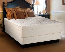 Comfort Bedding Beverly Hills Eurotop Firm Foam Encased Full Mattress Comfort Mattress Firm Mattress Mattress Buying
