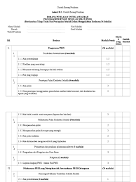 Maksud dari 24/7 adalah setiap waktu, sepanjang waktu, ya intinya seperti itu. Contoh Borang Penilaian