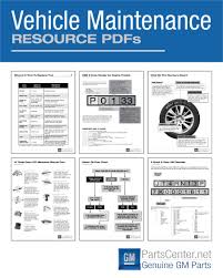 common obd ii trouble codes and parts replacement schedules