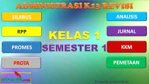 Kumpulan sampul cover perangkat pembelajaran yang indah dan menawan kherysuryawan id. Silabus Dan Rpp K13 Kelas 1 Semester 1 Tp 2021 2022 Nyumplik Com