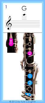 Clarinet Fingering For High G With Sound And Alternate