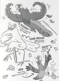 Image result for Holubia