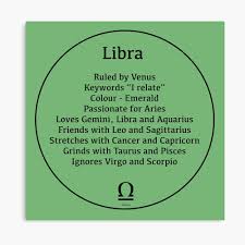 Libra The Scales Zodiac Sign Compatibility Art Board Print By Starzology Redbubble