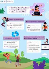 Iy/kerjadiamartha / bit iy kerjadiamartha low. Bit Iy Kerjadiamartha Bit Iy Kerjadiamartha Lntegra Biosciences Integra Sponsored 6 Win An Assist Plus Pipetting Robot And Free 6 2 Lesson On Go Math Grade 5 6 2 Lesson On Go M Abigail Rodrigu