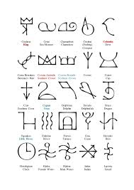They are heavily influenced by it is rich in cultural, political, and historical connotations. Family Symbol Small Meaningful Tattoos Novocom Top