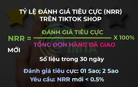 Tỷ Lệ Đánh Giá Tiêu Cực (NRR) Trên TikTok Shop hiểu sao đúng