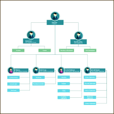 Beautiful Corporate Structure Template Organizational Chart Templates Hdsvfk Organization Chart Organizational Chart Flow Chart Template