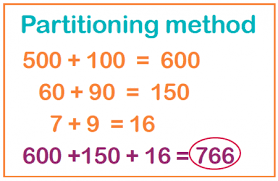 Check spelling or type a new query. What Is Partitioning Theschoolrun
