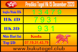 Prediksi Togel Hk 15 Desember 2020