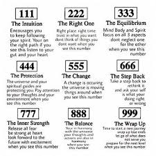 When it comes to spirituality we have already discussed its message that tells you to explore more about yourself in love, the 333 angel number signifies the correct timing for starting your love life (it applies to the peoples who are singles) and make significant. Angel Number 666 On Tumblr