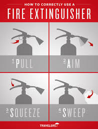 Fire extinguisher training the fire triangle fire safety, at its most basic, is based upon the principle of keeping fuel sources and ignition sources separate. How To Use Fire Extinguisher Video Arxiusarquitectura