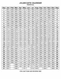 August 2018 Page 5 Template Calendar Design In 2020 Calendar Printables Julian Dates Calendar Template