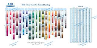 2 dmc floss color charts are collected for any of your needs. Dmc Color Chart For Diamond Painting The Complete Table 2019 Dmc All Color Card Amazon In Home Kitchen