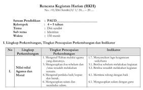 Kertas koran untuk alas, tanah liat, dan celemak untuk menutup baju anak. Rpph Tema Diri Sendiri 4 5 Tahun Kurikulum 2013 Sch Paperplane