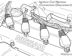 Points condenser coil wiring unique ignition coil ignition system wire from www.pinterest.com. Ignition Coil Wire Harness Connector Nissan Titan Forum