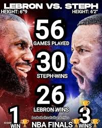 l don't care who wins as long Mmeil is out🤣🤣🤣🤣🤣